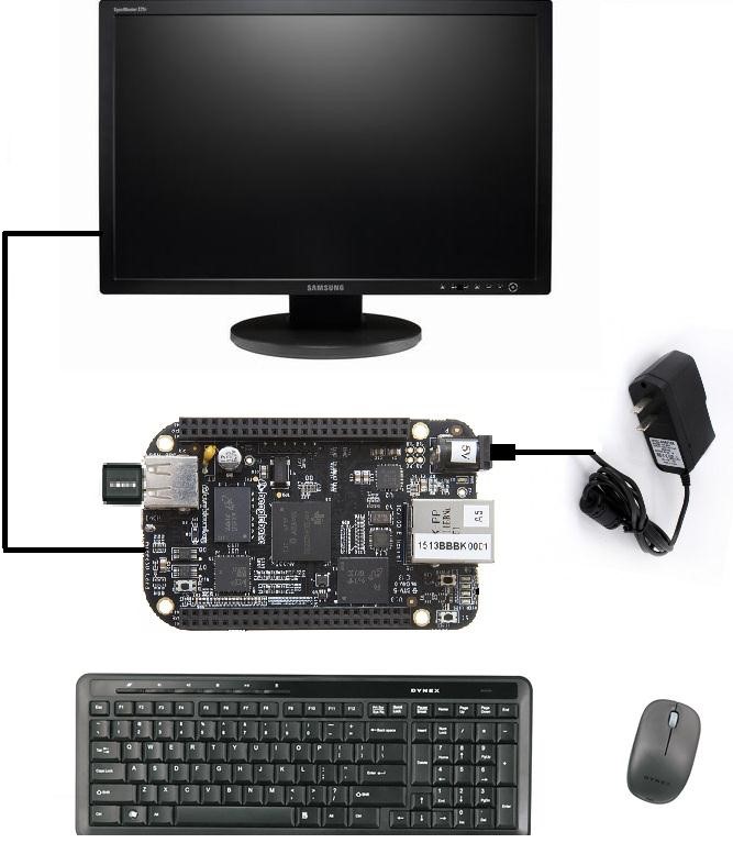 Desktop Configuration